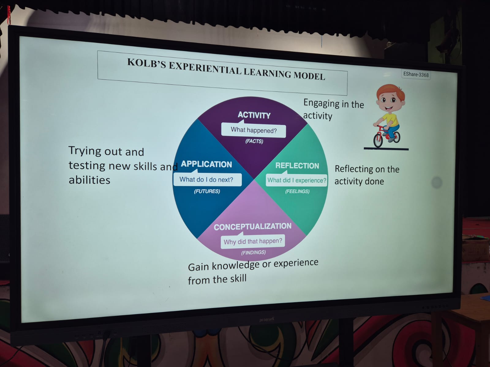 cbse-experiential-learning-12